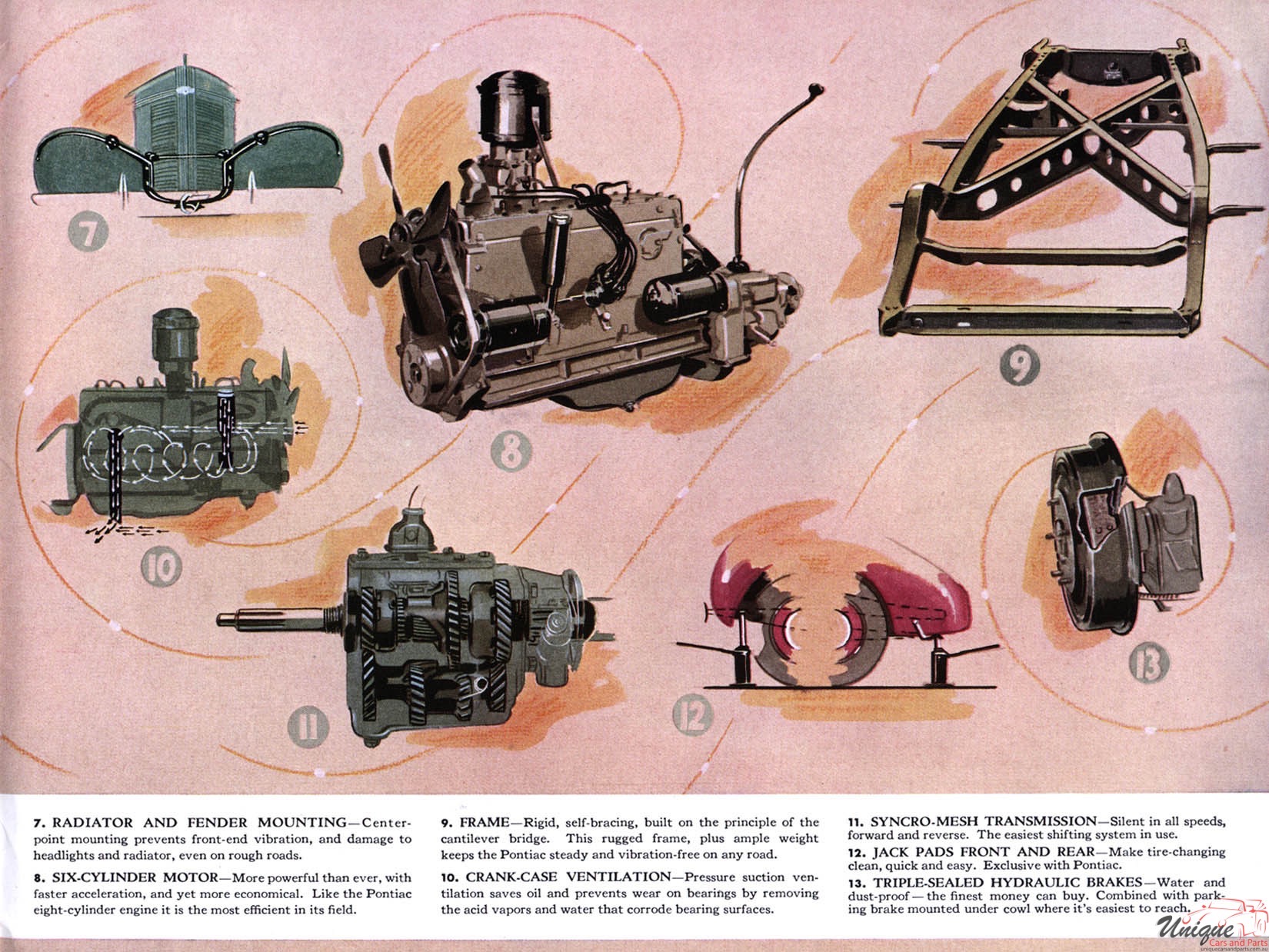1937 Pontiac Brochure Page 17
